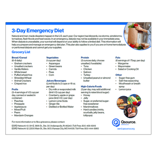 3-day emergency diet