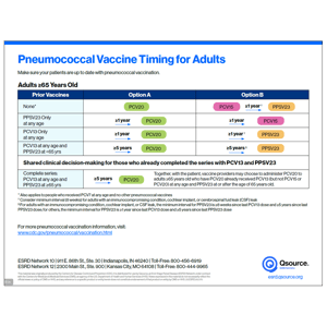 pneumococcal-vaccine-handout