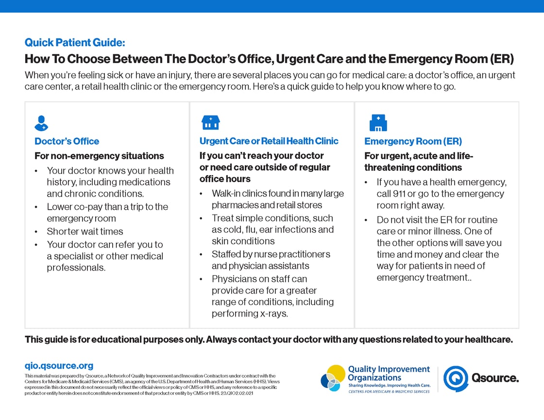 Quick-Patient-Guide-How-to-Choose-Medical-Care_508