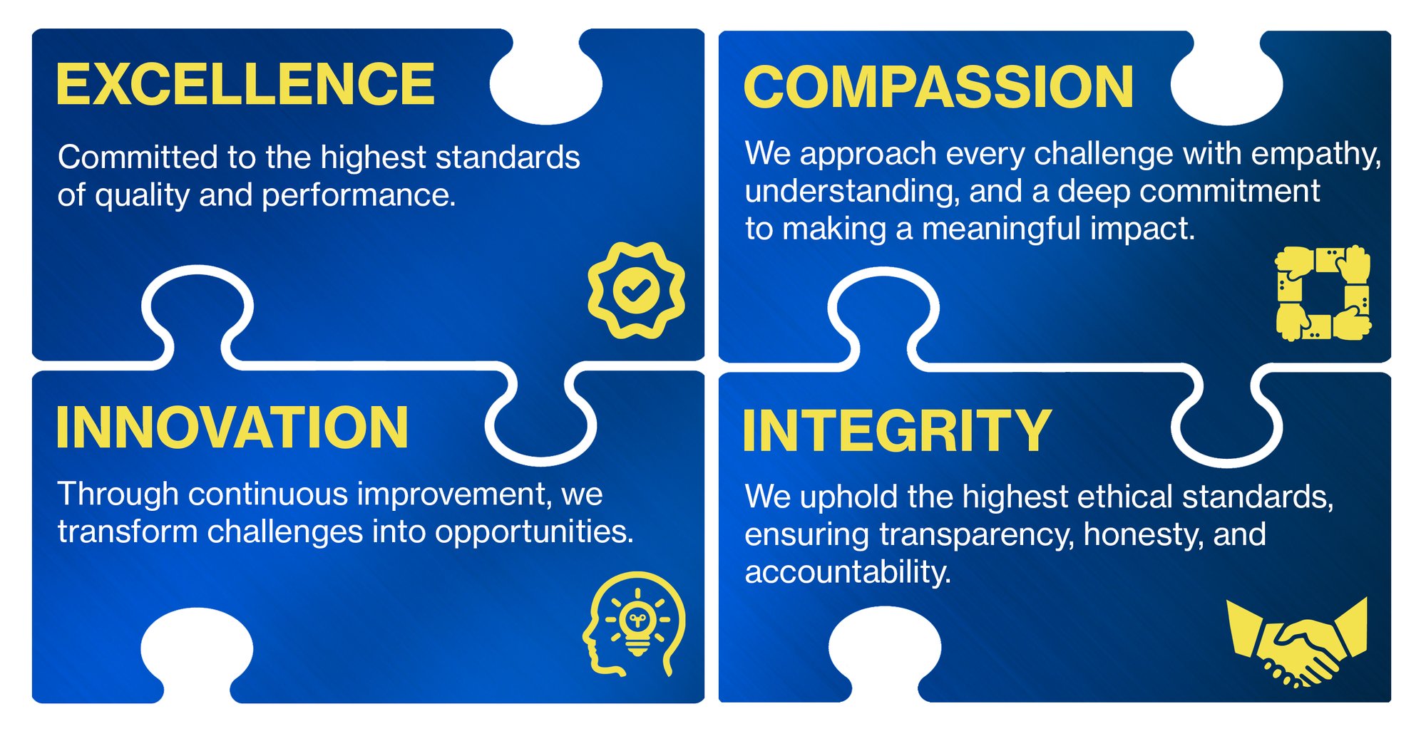 core values - dark blue - 2x2 031725 v1