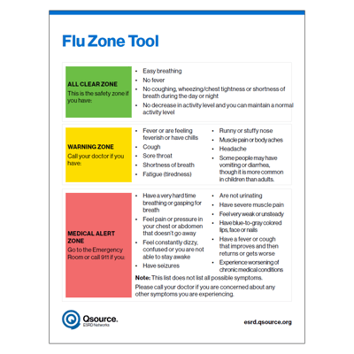 esrd-flu-zone-tool